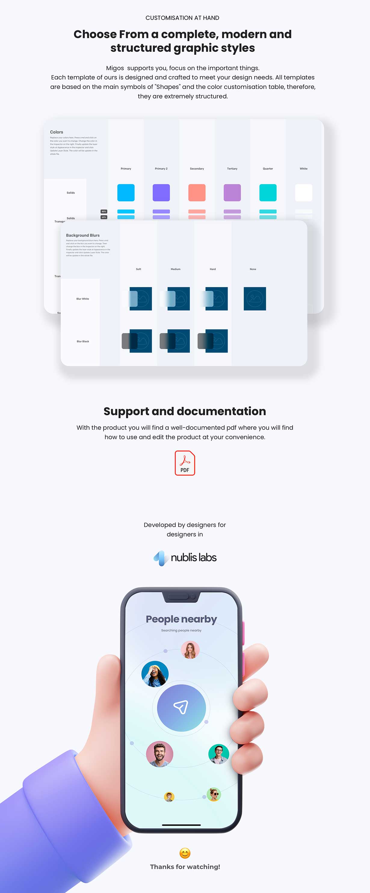 Migos - iOS Social App UI Kit - 7
